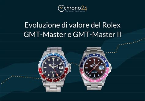 rolex master del 1952 valore|Rolex GMT.